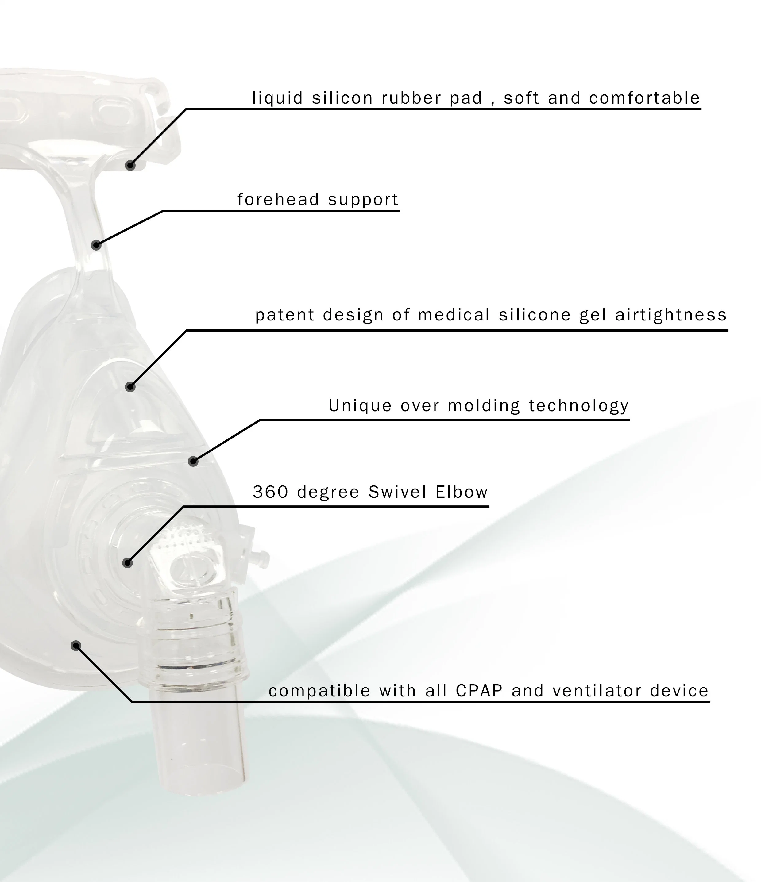 Nasal Medical Resmed Cushion CPAP Mask