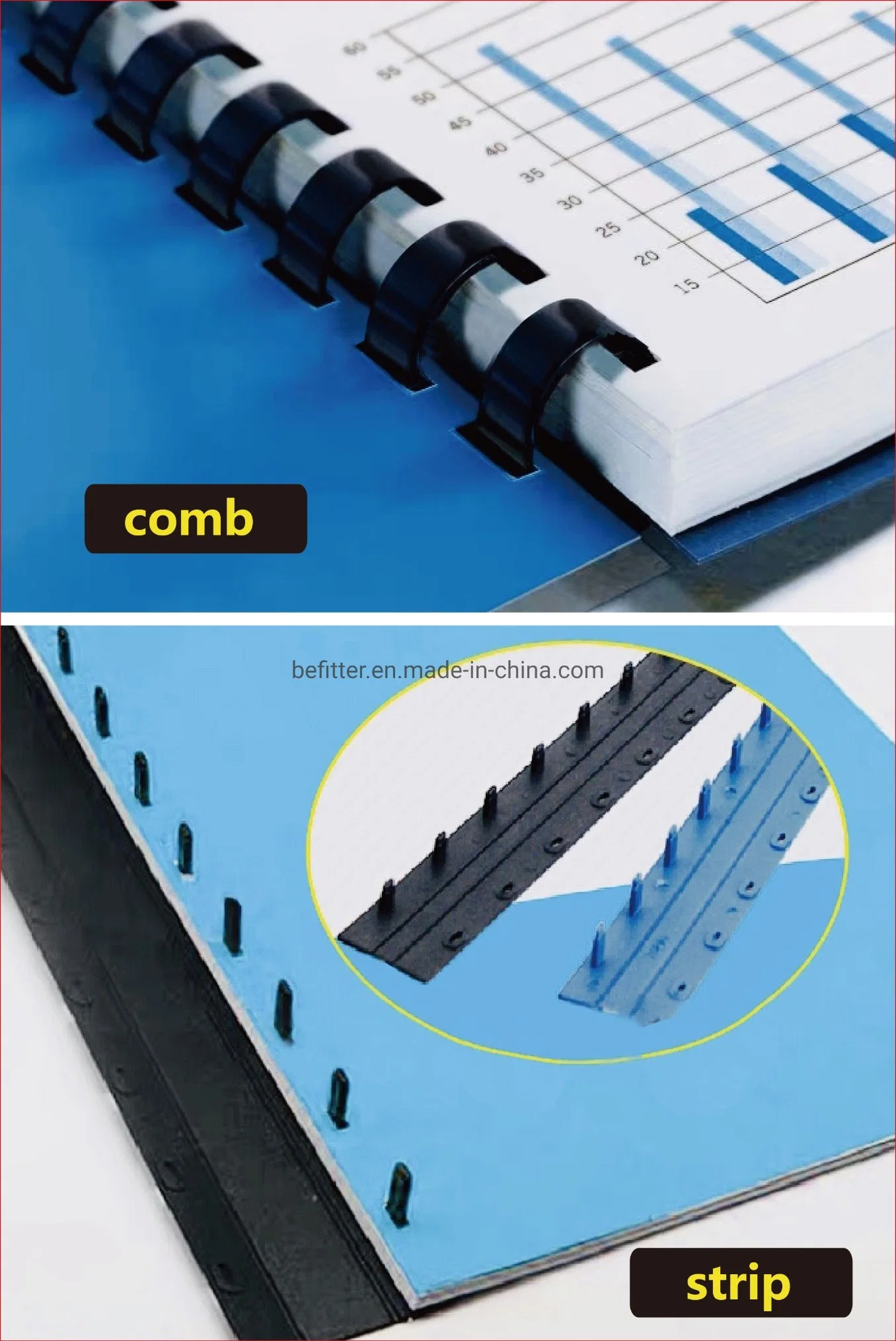 Máquina de encuadernación Mini Comb de tamaño S308 A4