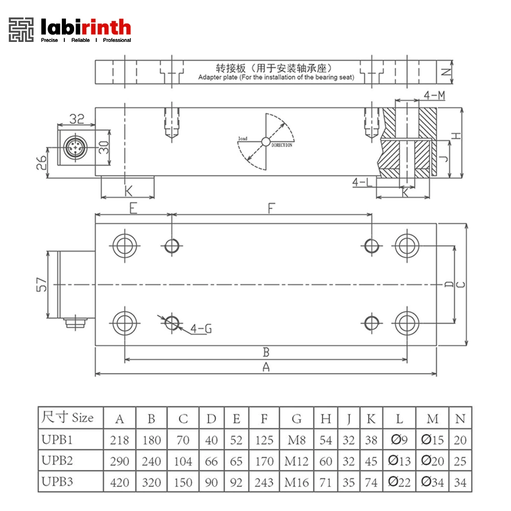 Upb1 500kg Pillow Block Tension Sensor Load Cell Printing Paper Making Tension Force Controller