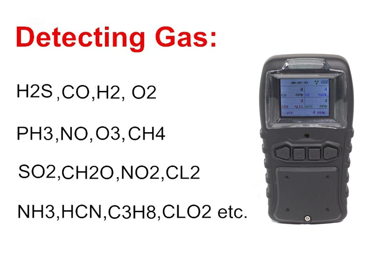 La alta precisión Co analizador de gases de monóxido de carbono de bolsillo LCD Tester medidor de sonido Monitor Detector de Gas + Luz Alarma