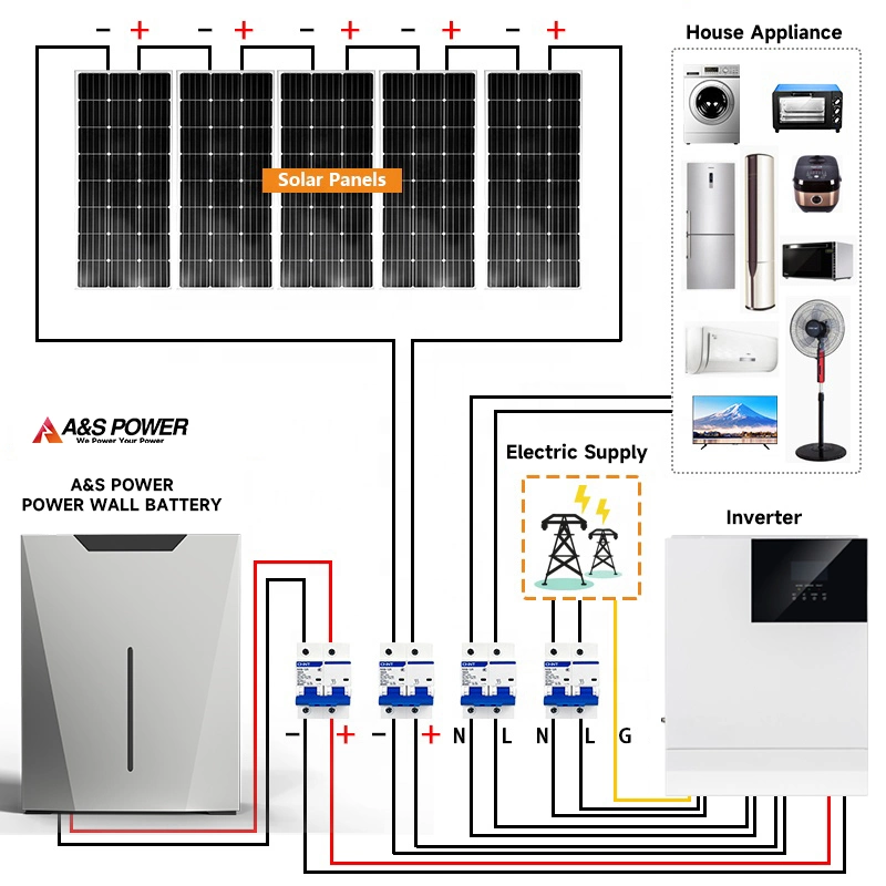 بطارية صغيرة هجين بقوة 2000 واط مع 3 أطوار، مع تشغيل 5 كيلو واط خارج الشبكة 10kw منتجات متجددة محمولة للطاقة الشمسية المنزلية النظام