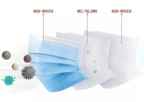 3ply Disposable Surgical Mask Made of Meltblown Non Woven Disposable Medical Face Mask with Earloops