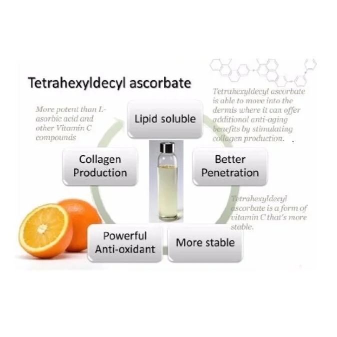 Skin Anti-Aging Active Ingredients Vitamin C Derivative Ascorbyl Tetraisopalmitate CAS 183476-82-6