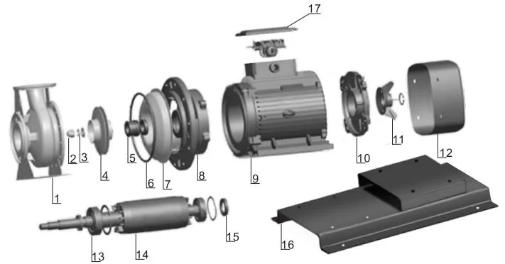 Horizontal End-Suction Precision-Engineered Body Centrifugal Pump