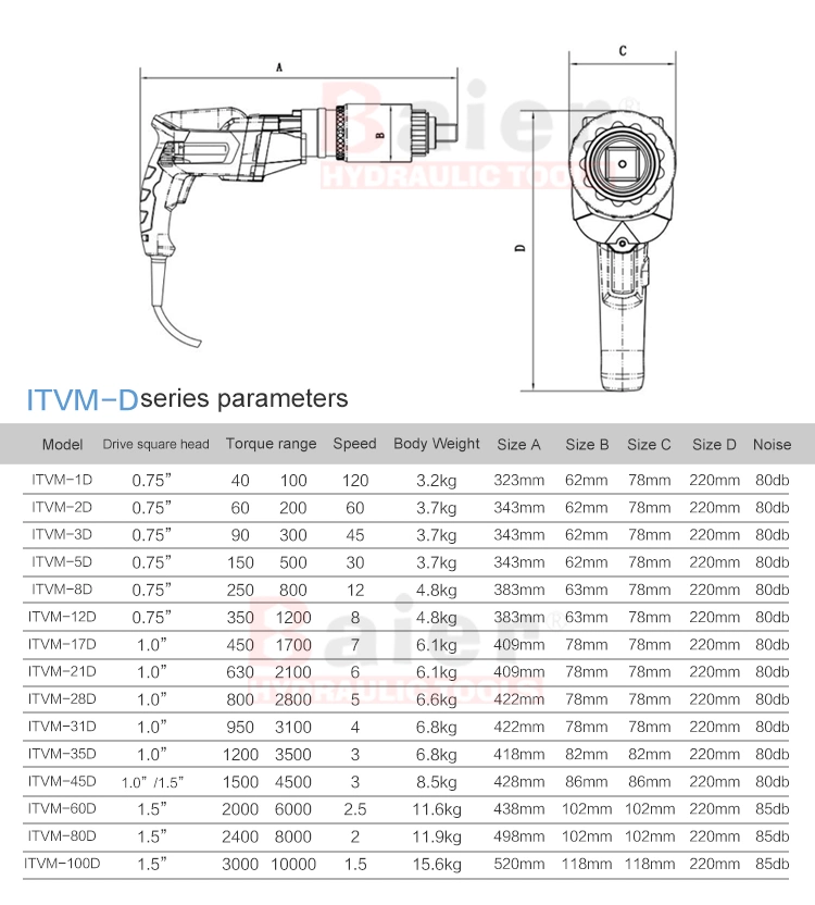 Precision Torque Adjustment Electric Tool Electric Torque Range- Straight Version