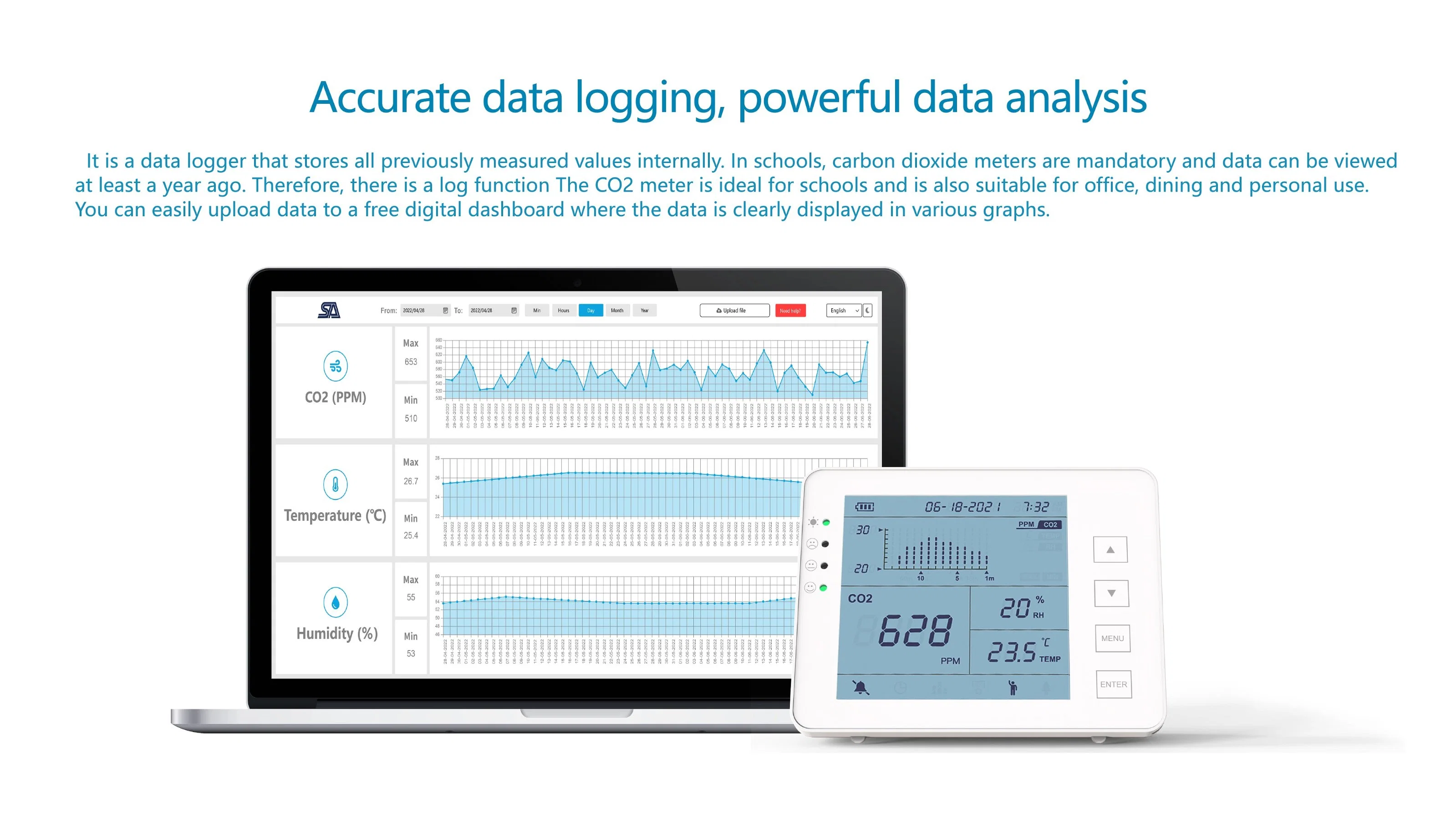 Data Loggers for Temperature and Humidity Carbon Dioxide Monitors