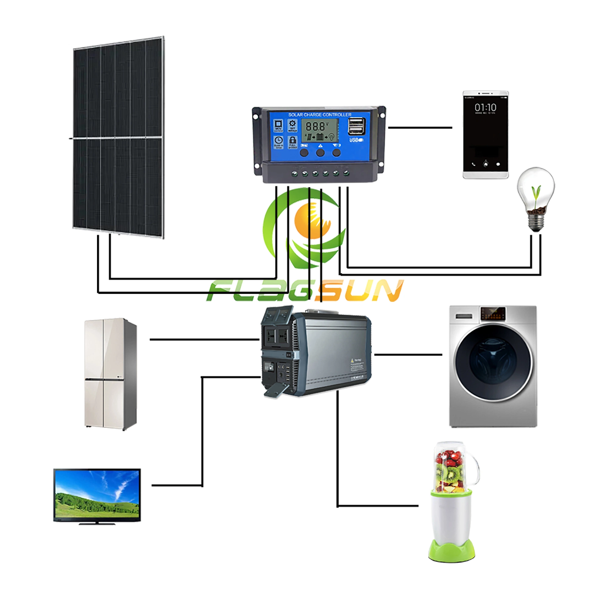 Домашняя солнечная панель Энергетическая система с контроллером MPPT Solar Солнечная система генератора