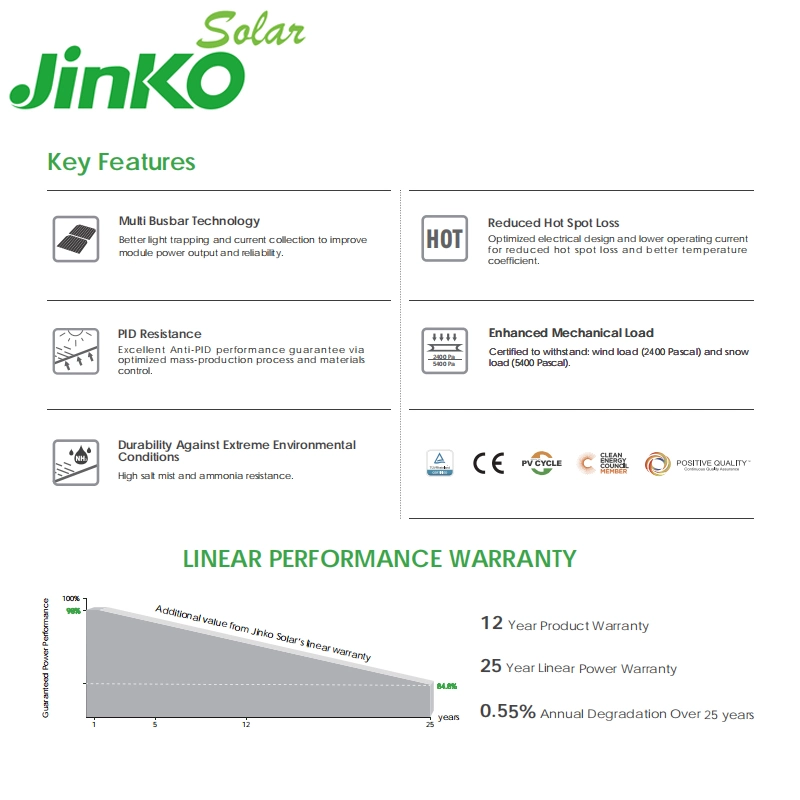 Jinko Kostenloser Versand Mono Solar Panel 440W 450W 455watt 48V Solarmodul 400W 54hl4-B 395-415 Watt 395W 400W 405W 410W 415W