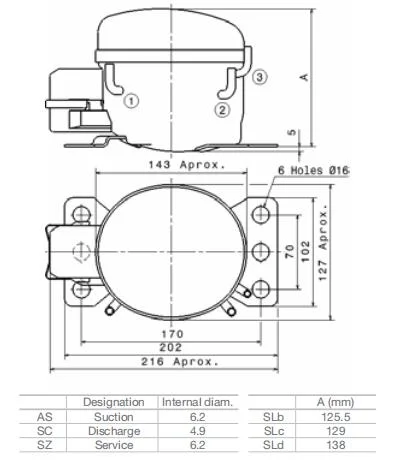 Cubigel kleiner L-Bereich Kompressor für Familie von Kompressoren und Verflüssigungssätze
