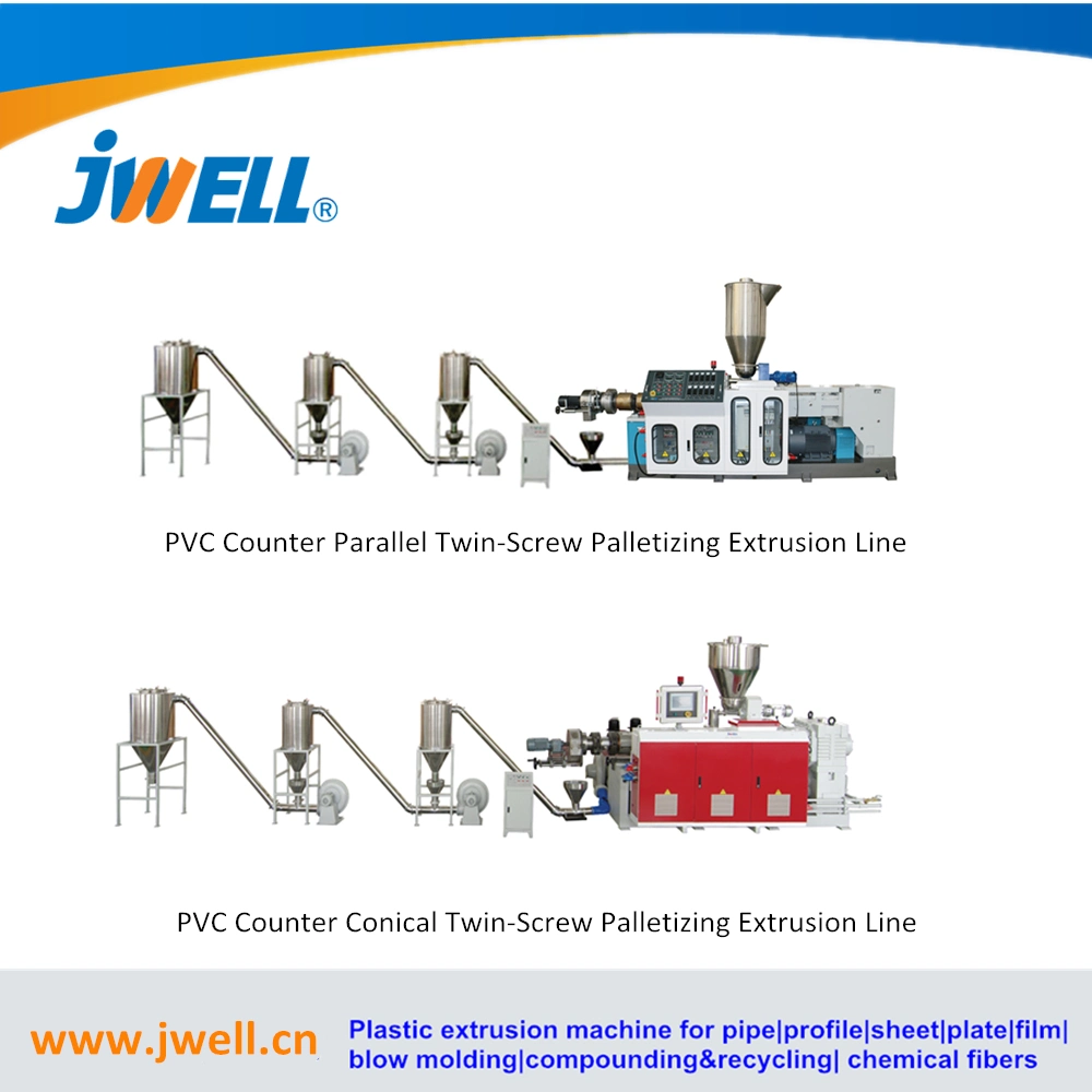 Jwell PE WPC Products Widely Used for Wood Tray/House/Guardrails/Floors/ Gardens Plastic Machine