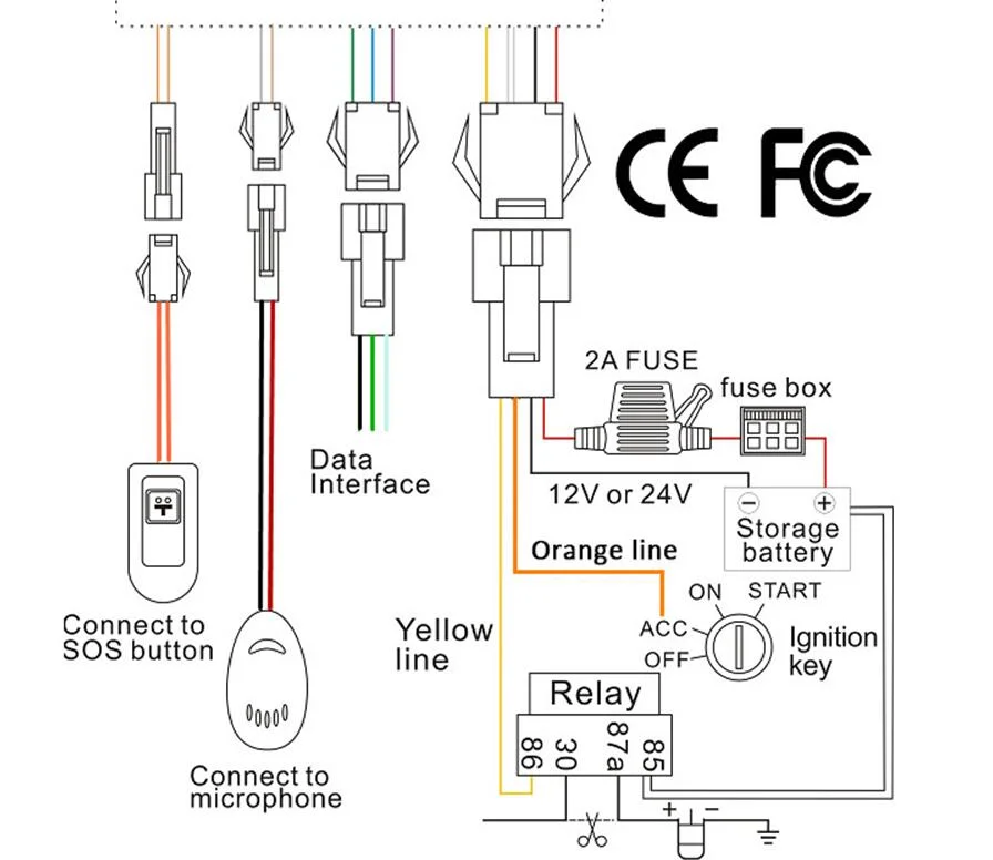 Appareil de suivi GPS de moto de véhicule 4G étanche hors moteur Pour le suivi GPS de sécurité de l'appareil de suivi de voiture