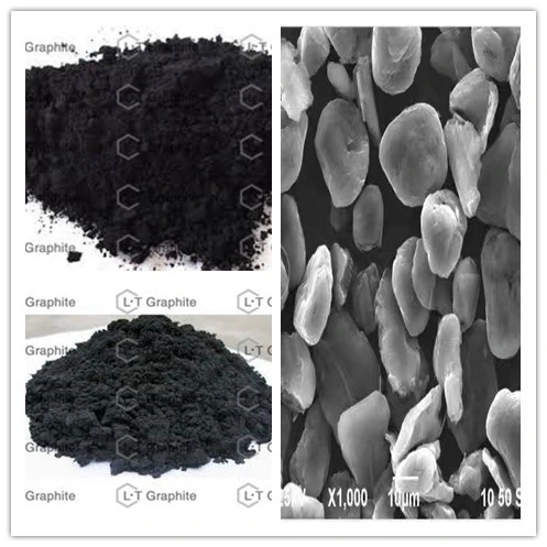 Spherical Graphite Powder for Graphite Crucible Made by Metallurgical Industry