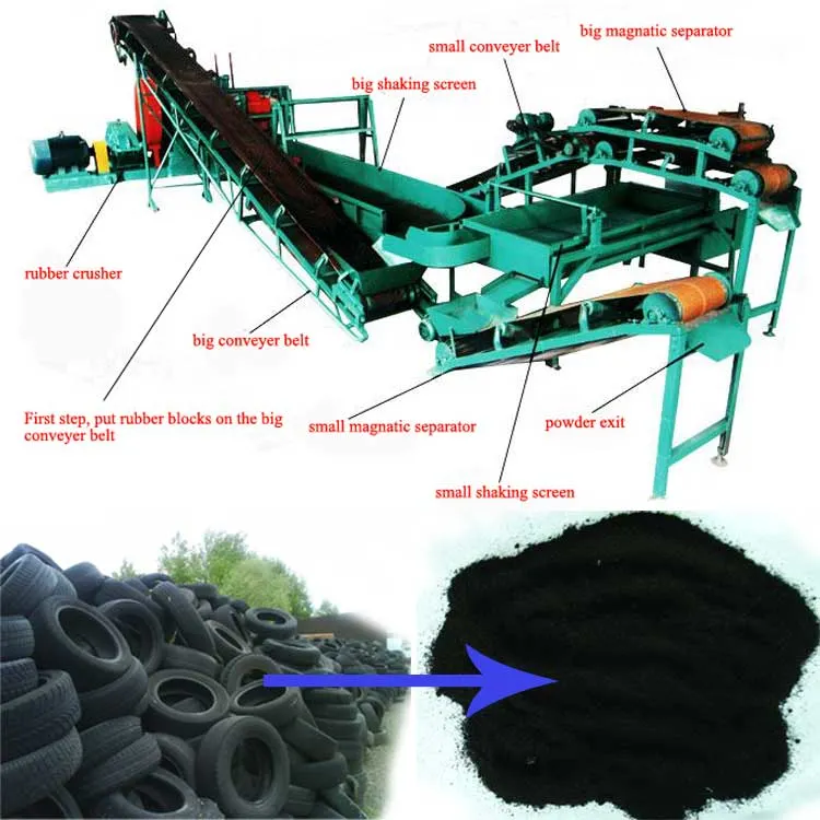 máquina de reciclaje de neumáticos de caucho de neumáticos usados /Caucho regenerado Máquina/máquina de baldosas de caucho