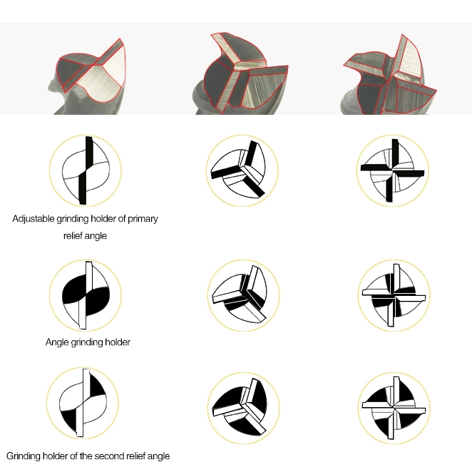 Mr-X3a Easy Handle Electric End Mill Grinder, Better Sharpness After Tool Wear and Failure