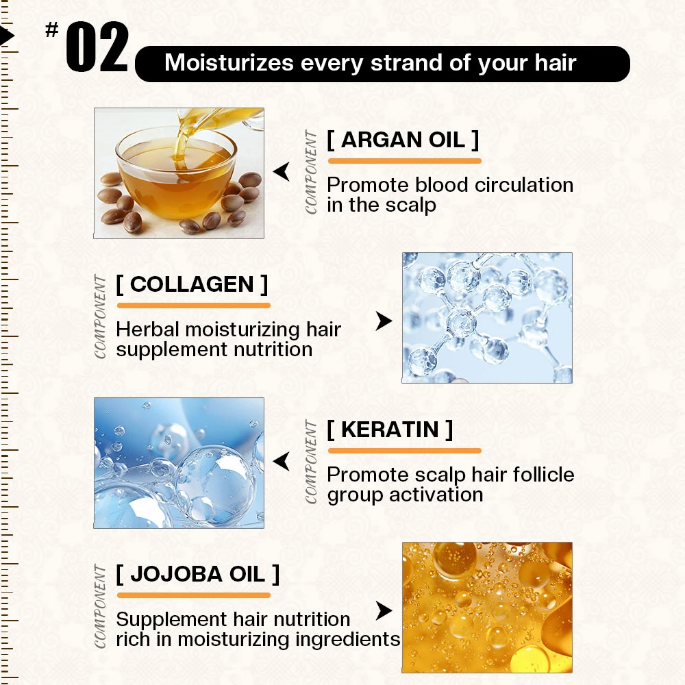 Starplex Professional Hair Care Private Label Keratin Protein Brazilian Hair Шампунь и кондиционер