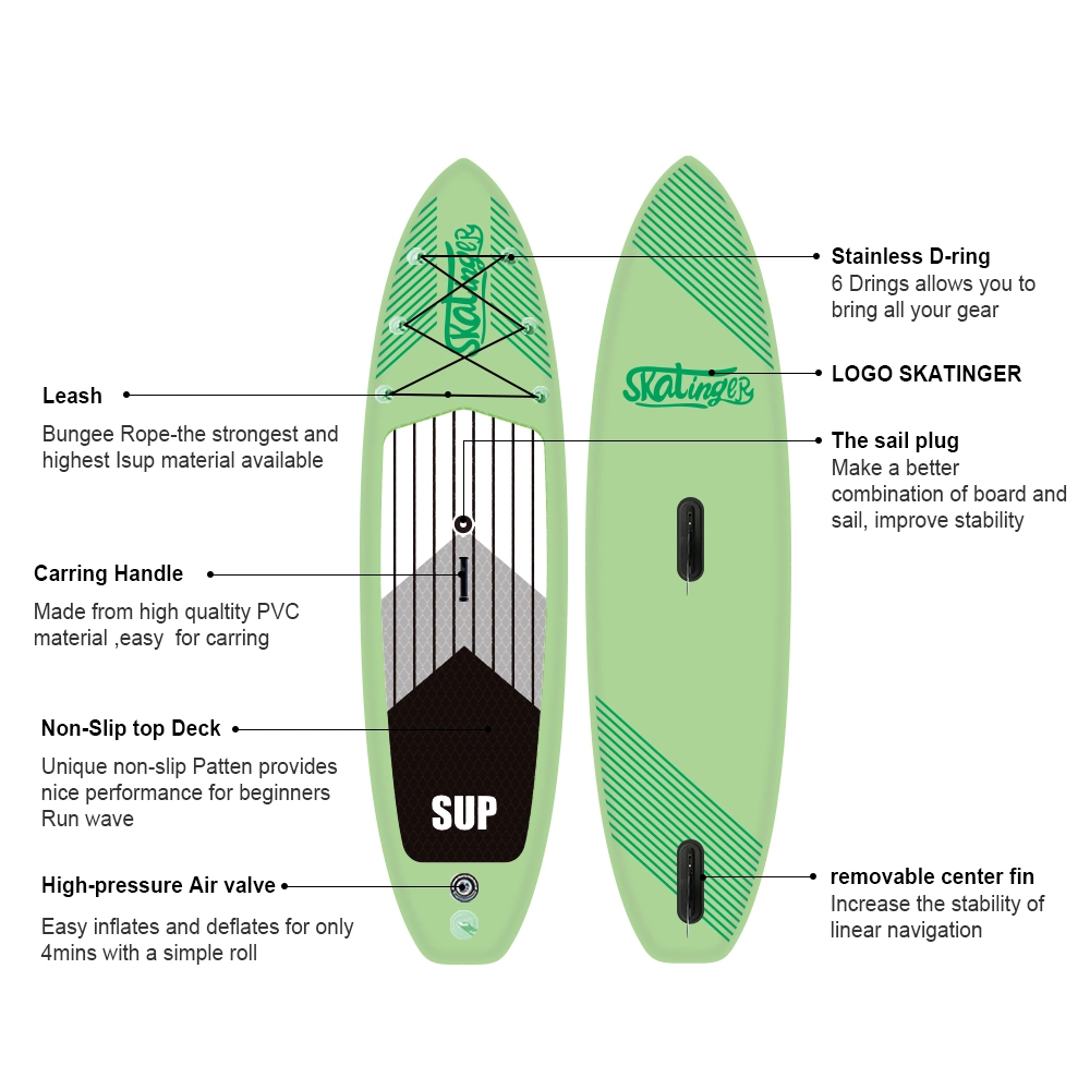 Custom Kite Surf gonflable Vent du Conseil de l'Escadre Surfboard Windsurf Paddleboard