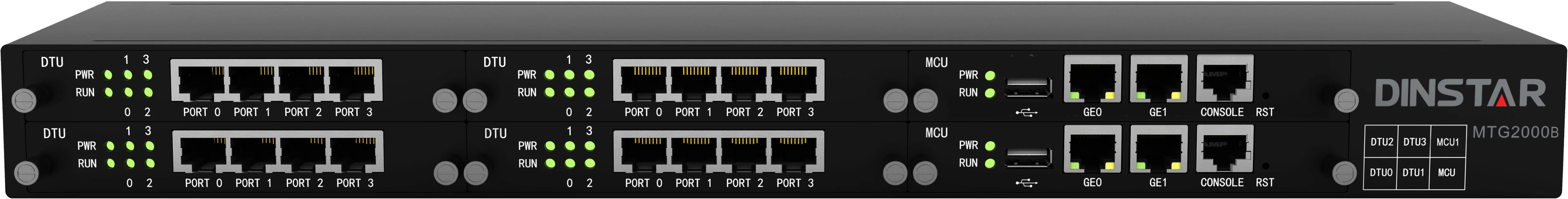 MCU redundantes E1 la puerta de enlace troncal VoIP Mtg2000b