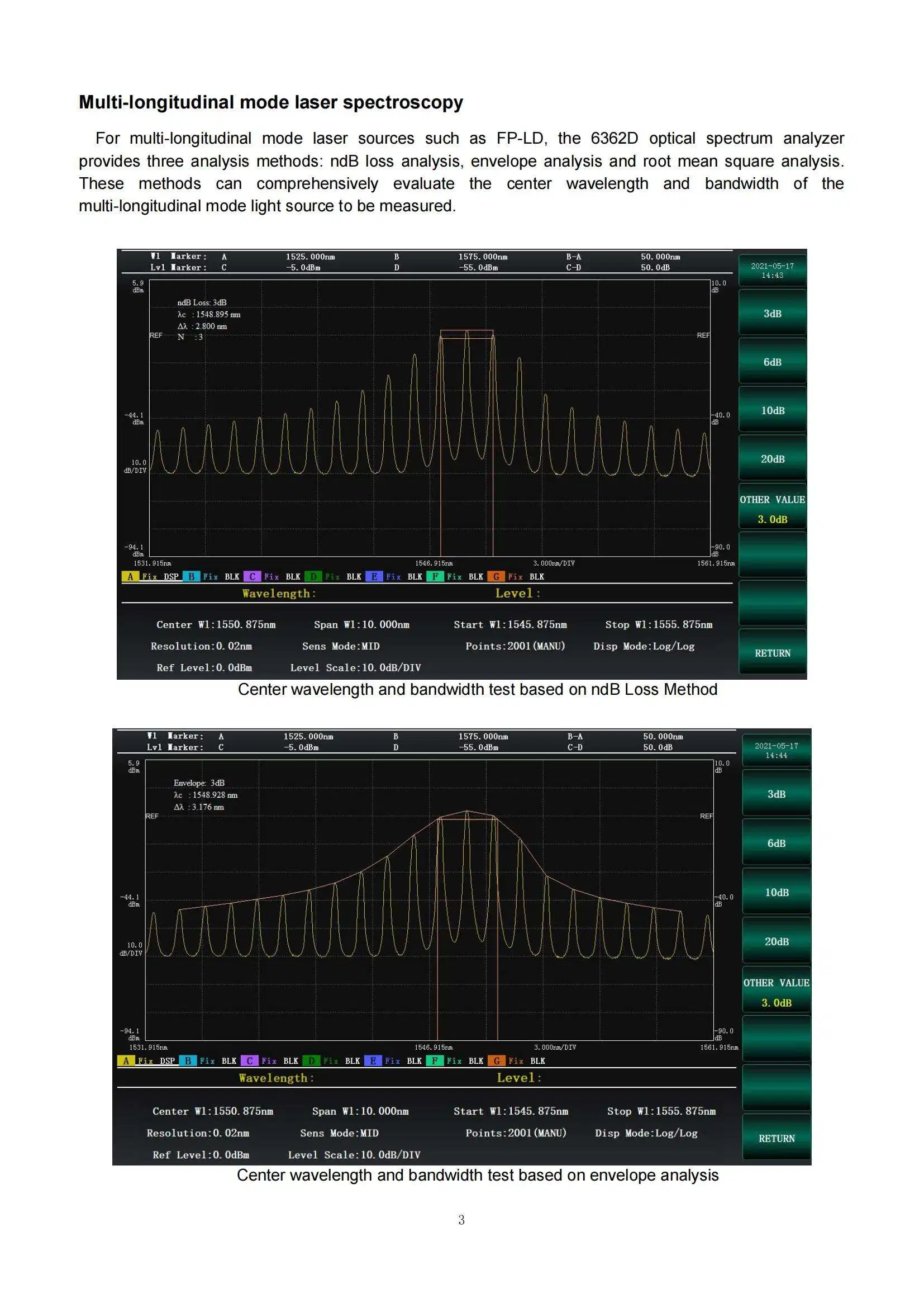 6362D Osa Similar to Deviser Ae8600 Optical Spectrum Analyzer