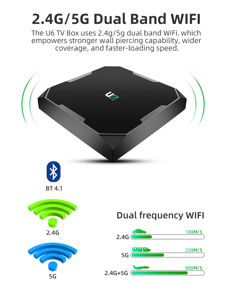 Junuo Factory Latest S905X3 Smart Cheap Android TV Box