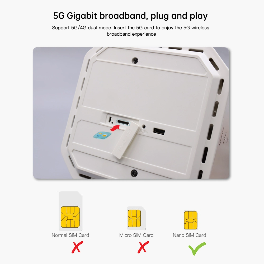 Беспроводной модем 5g WiFi CPE 6 Sdx55 Nsa+SA 802.11ax Двухдиапазонный 4G LTE SIM-карты Wi-Fi маршрутизатора