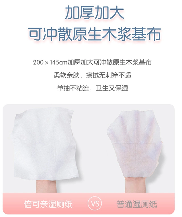 Purity Supply Biodegradable Women Private Parts Care Wet Tissue Paper