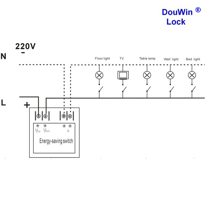 12V 24V DC Htx Hotel Energy Saver Switch Electronic Power Switch