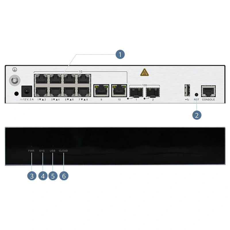 AC650-64ap Wireless Access Controller