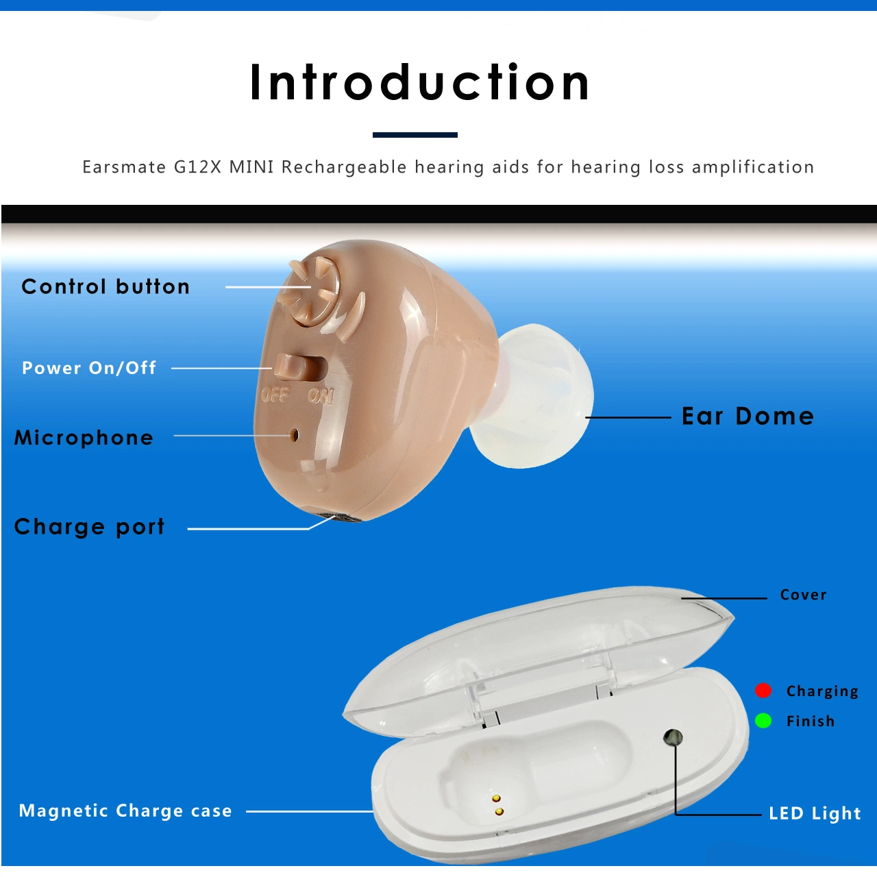 New in The Ear Rechargeable Hearing Aid Price Factory Supplies for Adults and Seniors Aids Hearing Deaf Sound Amplifier Earsmate G12X