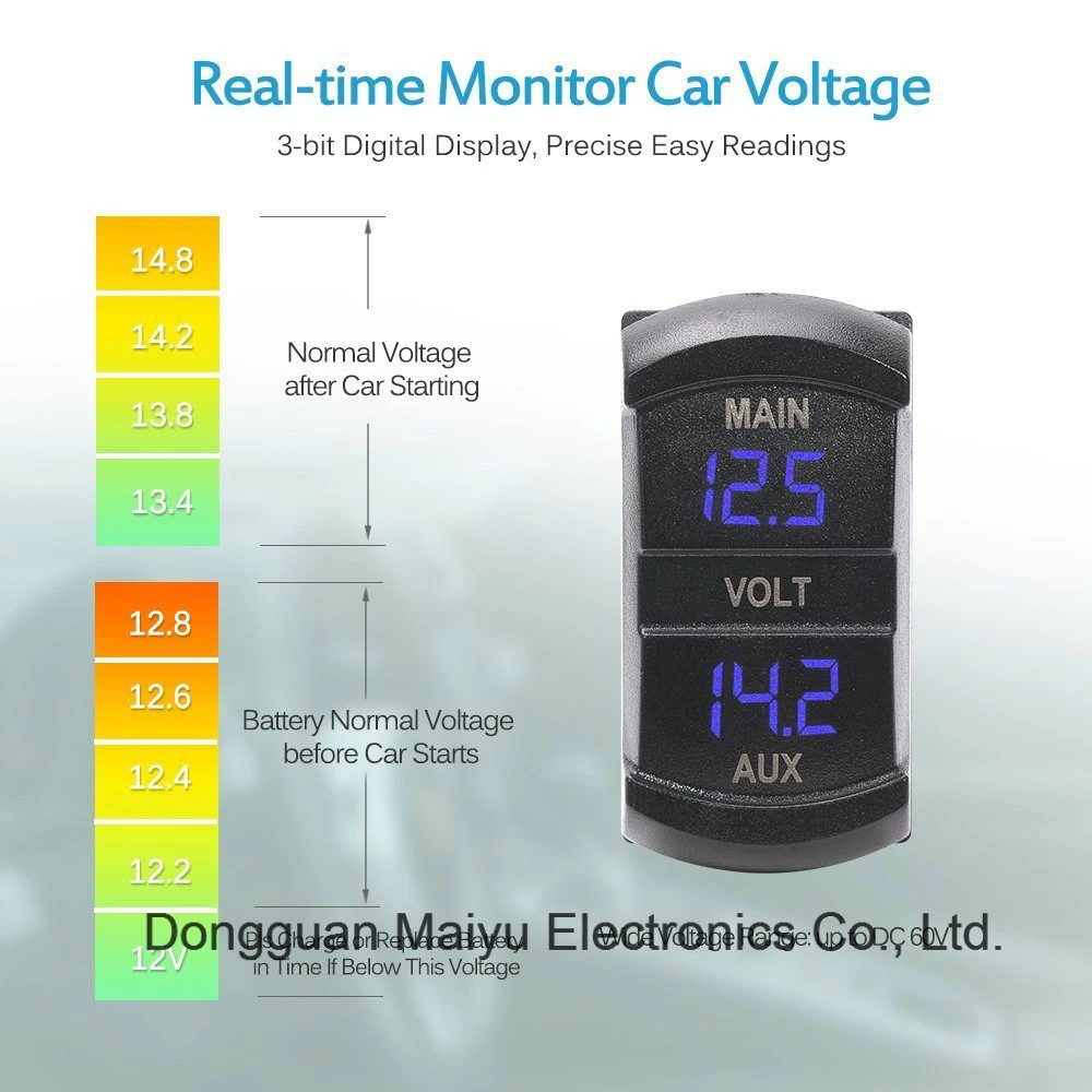 Panel digital LED de doble voltímetro con interruptor basculante Monitor de voltaje azul