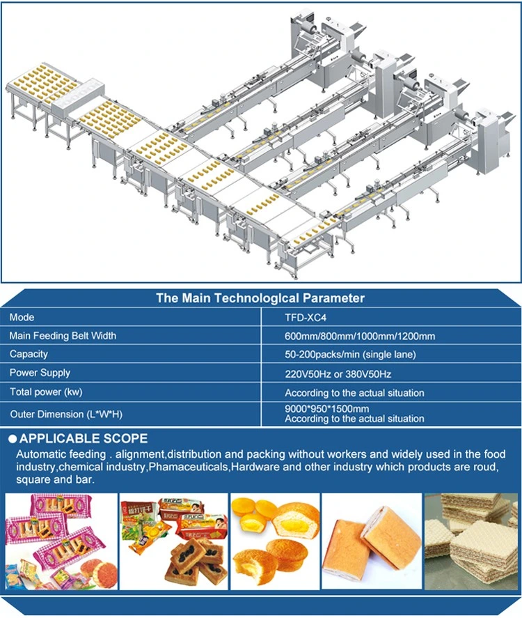Automatic Packing Line for Bread, Cookie, Cakes, Cup Cake, Wafer Biscuit, Chocolate Bar Packaging Machine