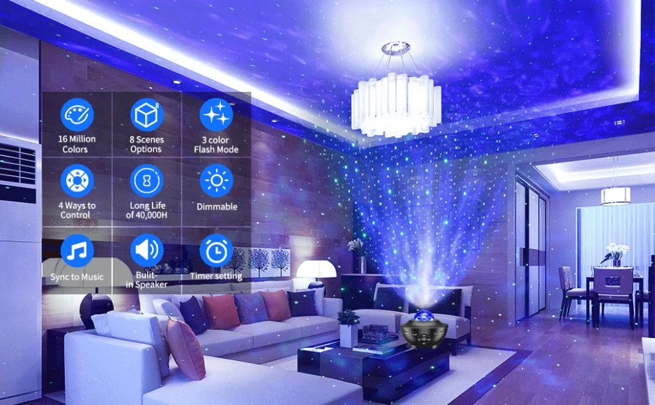 Amazon Hot Sale Remote Control USB 3 in 1 Bedroom Star Projector LED Ambient Night Light with Bluetooth Music Speaker