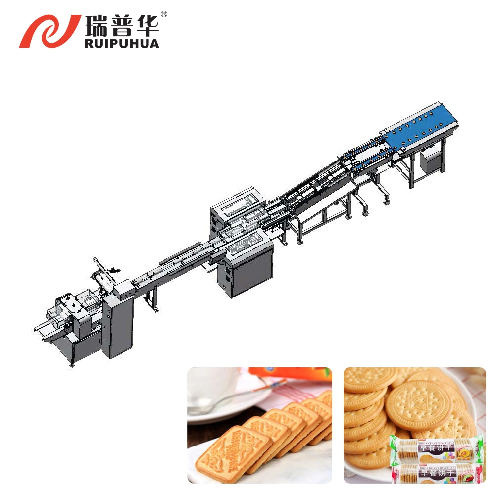 Sandwich Biscuits on Edge Pack Bag Flow Pack Packing Packaging Machinery
