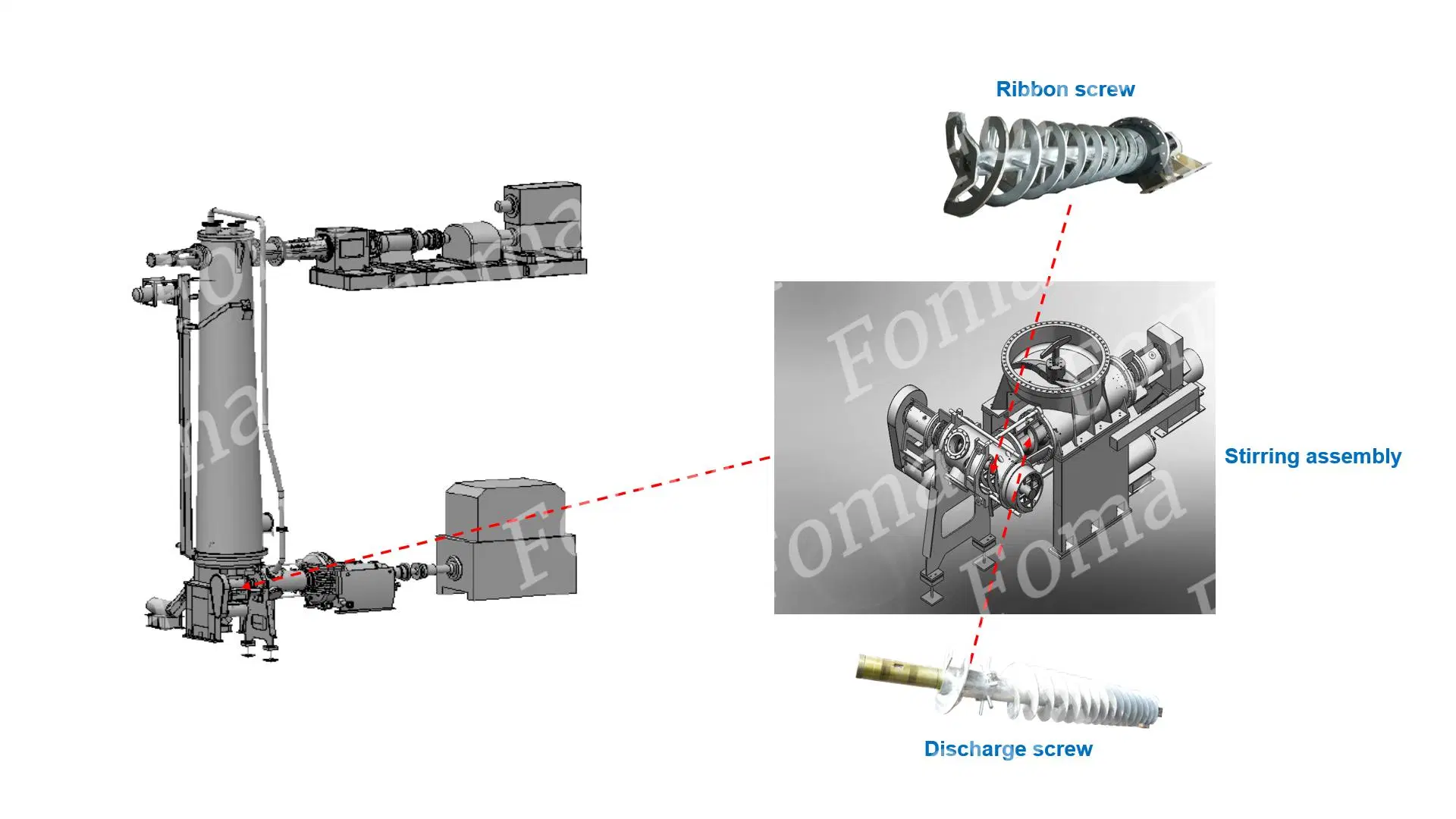 Transportbandschraube / Auslaufschraube / Spiralförderer Schraube für MDF Refiner-Faserschleifmaschine