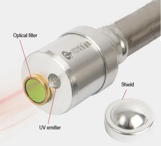 Tipo de ponto de IR e instrumento de teste do detector de chama UV