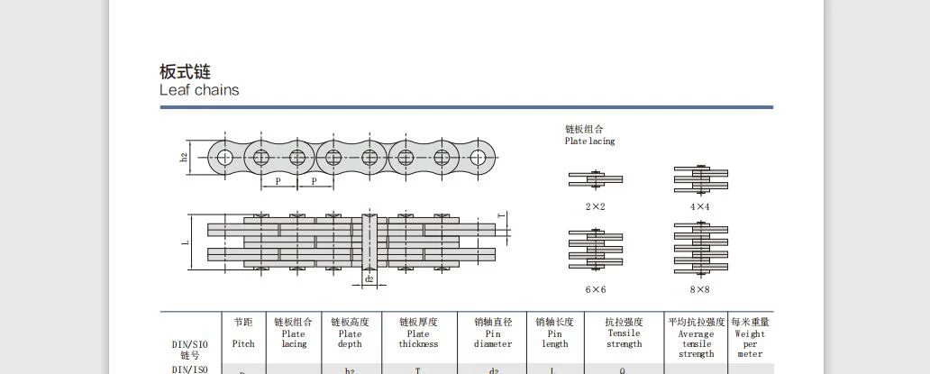 DIN/ISO Ll Series Leaf-Chain for Stacker Forklift Car Parking Conveyor Transmission Parts