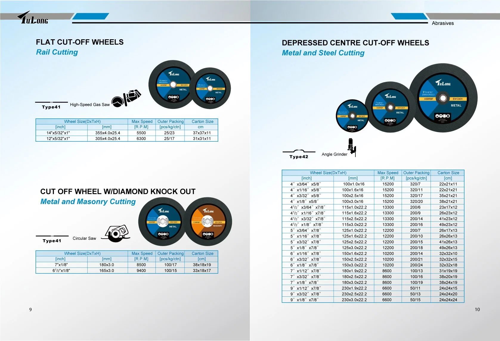 Depressed Centre Grinding Wheels for Stainless Steel Grinding