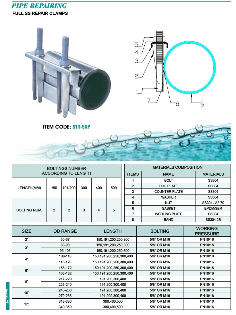 Suntex Quick Repair Clamps for Tube Leak - Full SS304