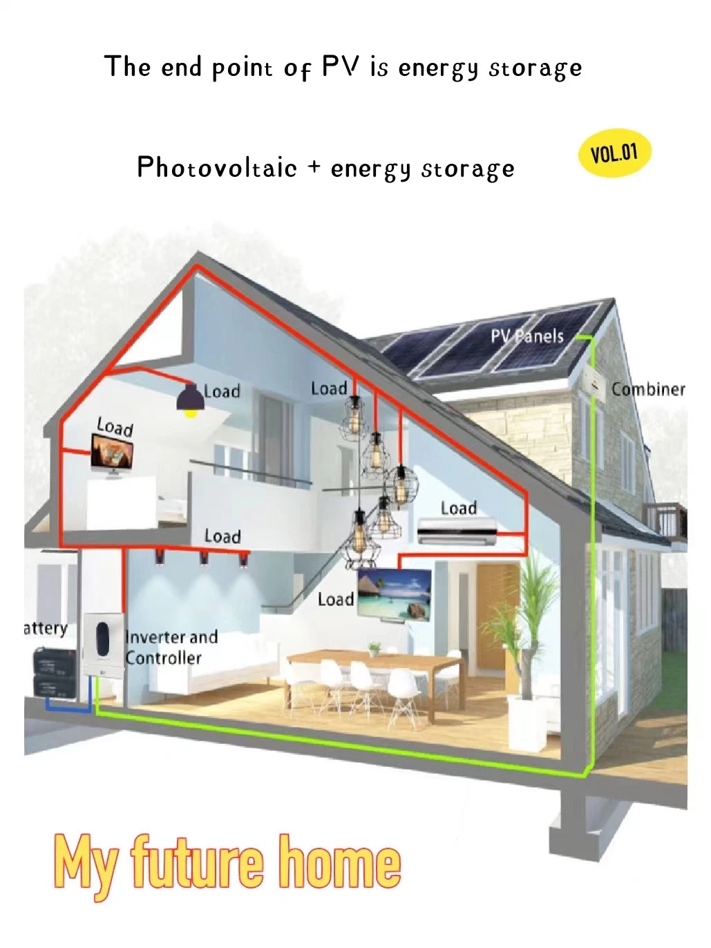 Panel solar para sistema de energía solar Inicio Jinko/Risen/Canadian/Longi/Trina/Ja 50kW-100kw Aire Sistema Solar de Panel Solar de 10000 vatios