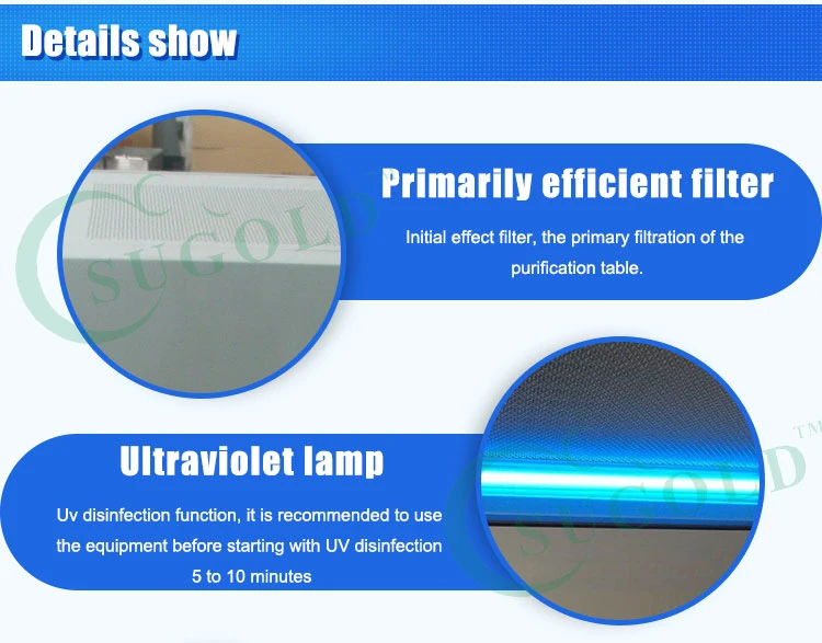 Medical &Lab Laminar Air Flow Bench (BCM-1000)