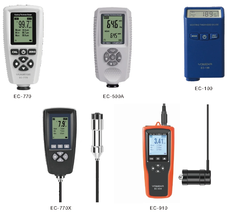 Cost-Effective Powder Coating Thickness Gauge Meter for Dry Film