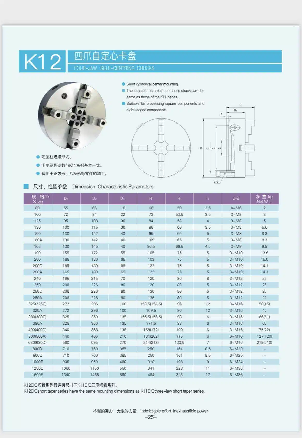 CNC36sg-I CNC Patterns CNC Sewing Machine Computerized CNC Sewing Lathe Price for Garment