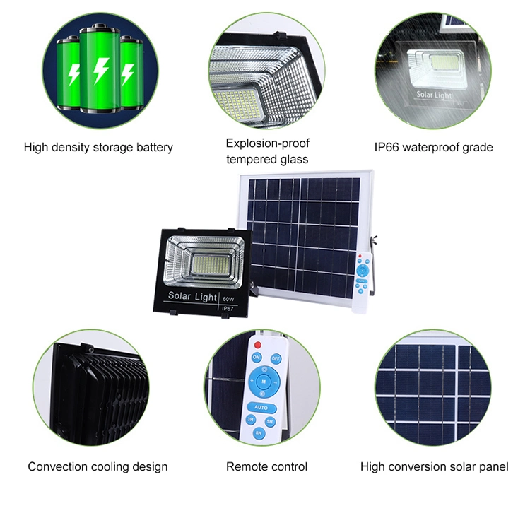 Factory Best Selling Waterproof IP67 100W 200W 300W Solar LED Flood Light