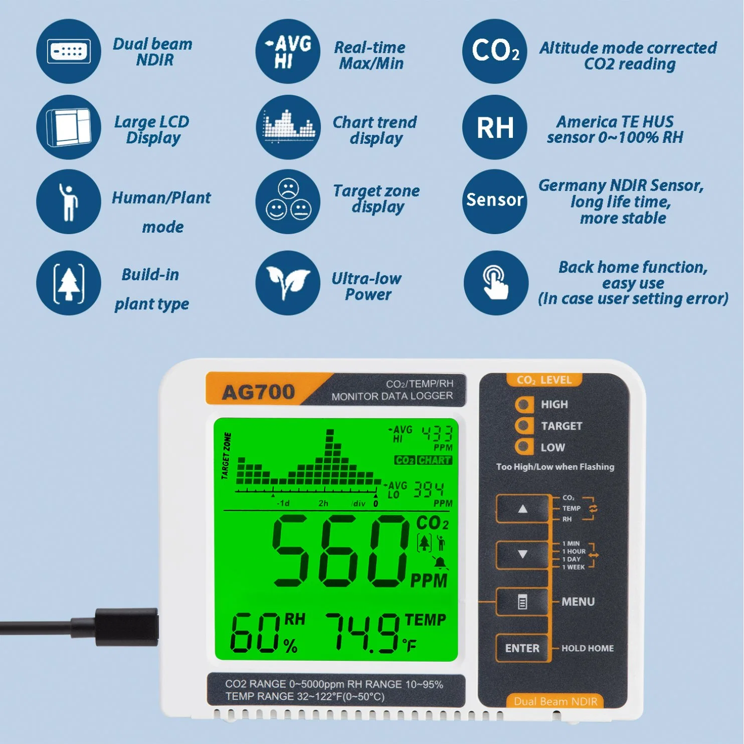 Monitor de alta calidad OEM de sobremesa y montaje en pared CO2 Gas Metro para Jardín Interior