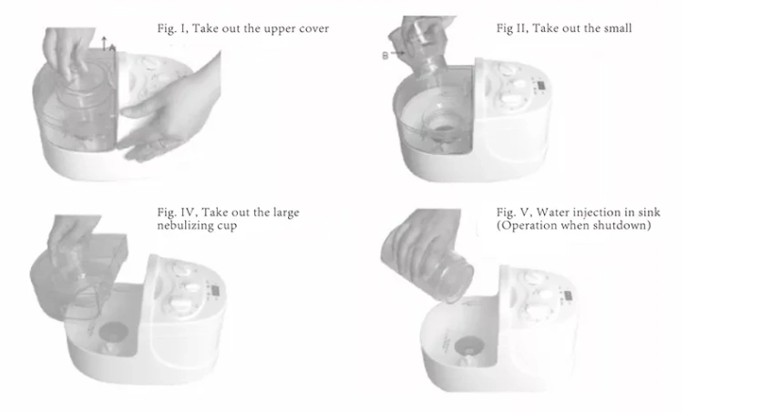 Good Quality Asthma Ultrasonic Nebulizer Machine (MS-N410A)