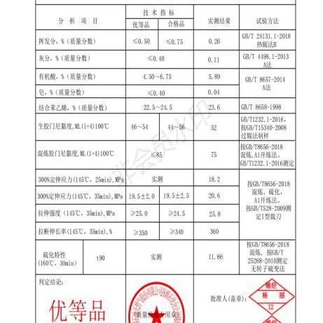 Polybutadiene Rubber Br9000 From Qilu for Tyre and Shoes