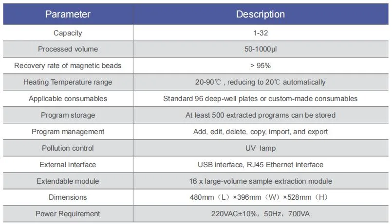 Auto Nucleic Acid Extraction Equipment for PCR Test Rna/DNA Purification for Laboratory Hospital Use