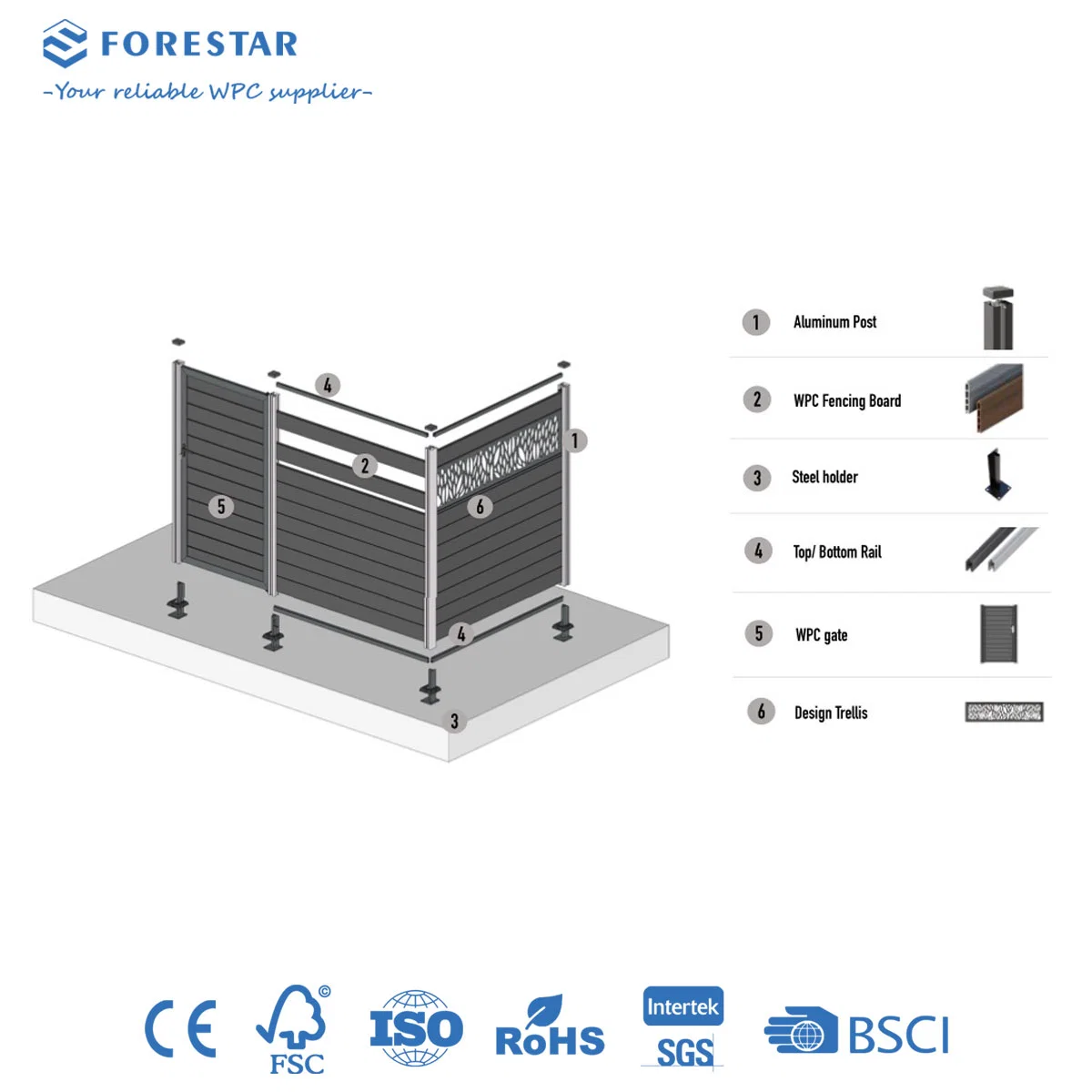 Easy Installation Low Maintenance Garden House WPC Balcony Fence Wood Plastic Composite Fencing with Aluminum Post