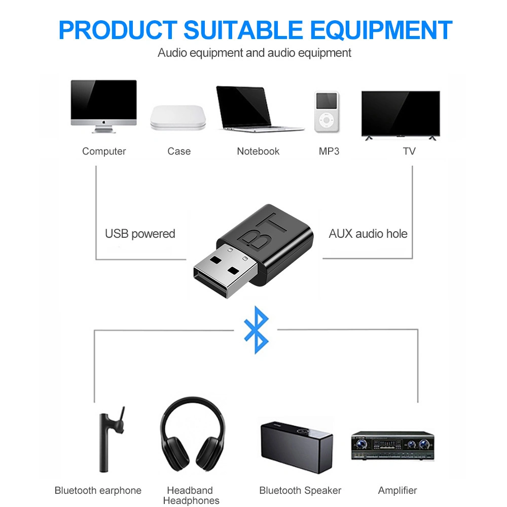 جهاز إرسال نظام صوت استيريو جديد Product Stereo Music Bt5.0 3.5 مم 2 في 1 ووحدة حماية المحول USB Bluetooth اللاسلكية الخاصة بجهاز الاستقبال