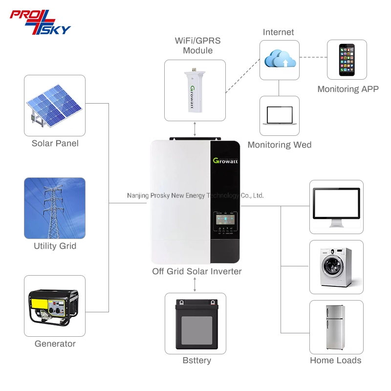 Inversor híbrido Growatt MPPT fotovoltaico SPF3500 ES SPF5000 ES 3kw inversor de potência solar trifásico de 5 kw e 10 kW ligado à máquina integrada Inversor de armazenamento de energia desligado da grelha