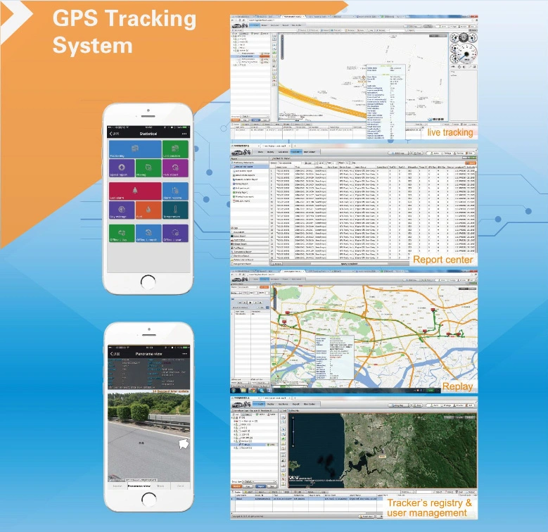 Sistemas de Seguimiento de Vehículo de GPS con limitador de velocidad, combustible Monitor (TK510-WL)